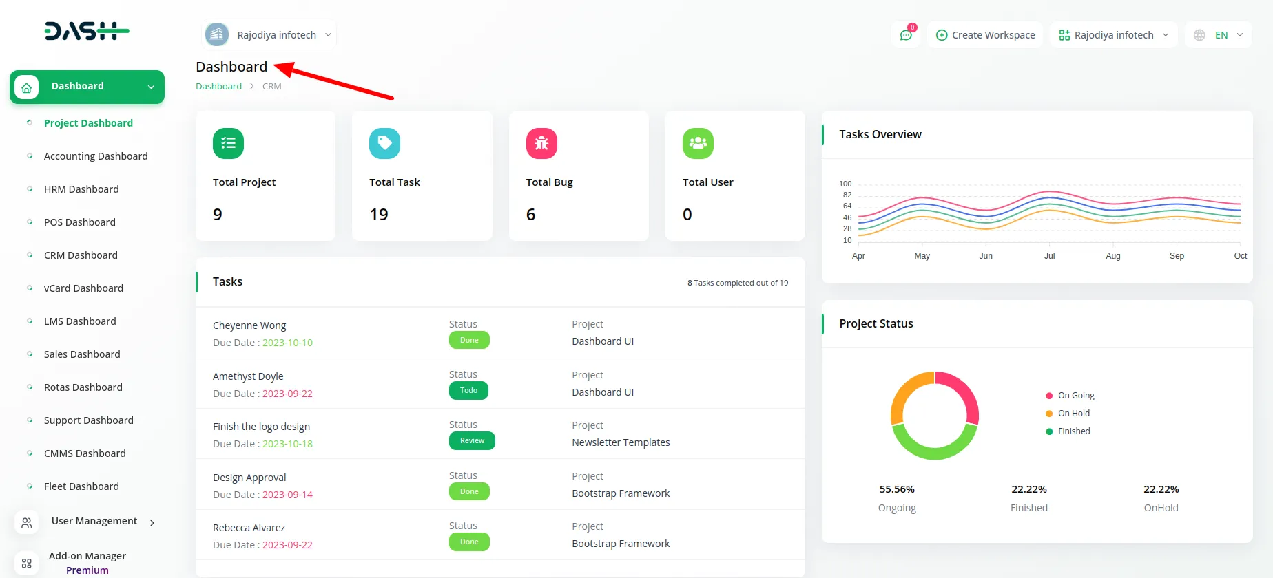Dash Savvy: Simplifying Your Business Operations! 30 Dash Savvy
