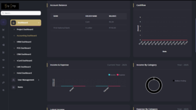 portfolio woocommerce