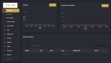portfolio woocommerce